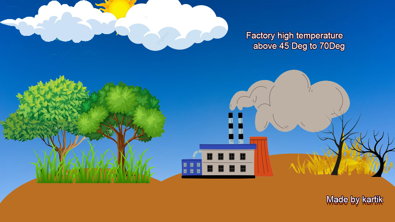 Global Warming